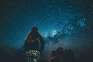Zodiac Signs